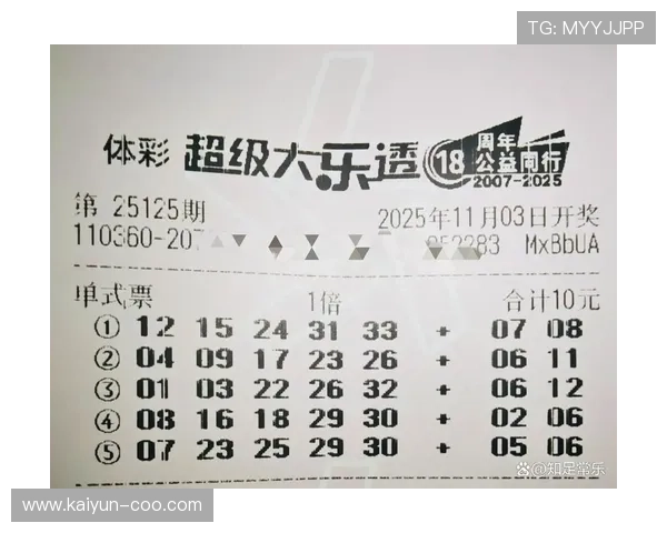 第125期开奖结果揭晓,幸运号码正式公布 第125期开奖结果揭晓,幸运号码正式公布